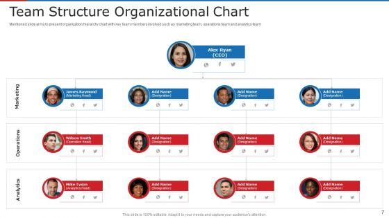 Subscription_Based_Business_Model_For_New_Ventures_Ppt_PowerPoint_Presentation_Complete_With_Slides_Slide_7.jpg