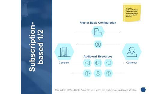 Subscription_Based_Company_Ppt_PowerPoint_Presentation_Ideas_Tips_Slide_1.jpg