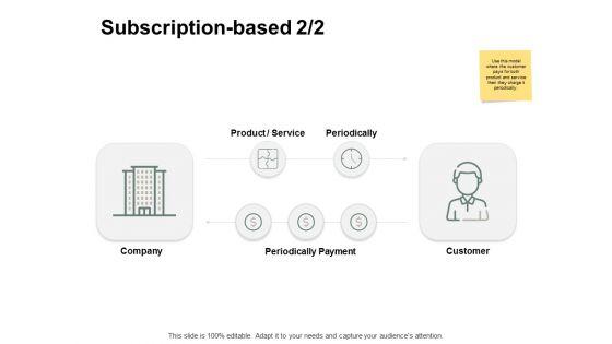 Subscription_Based_Customer_Ppt_PowerPoint_Presentation_Gallery_Layout_Ideas_Slide_1.jpg