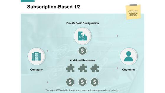 Subscription_Based_Management_Ppt_PowerPoint_Presentation_Ideas_File_Formats_Slide_1.jpg