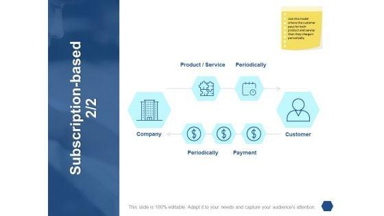 Subscription_Based_Periodically_Ppt_PowerPoint_Presentation_Infographics_Mockup_Slide_1.jpg