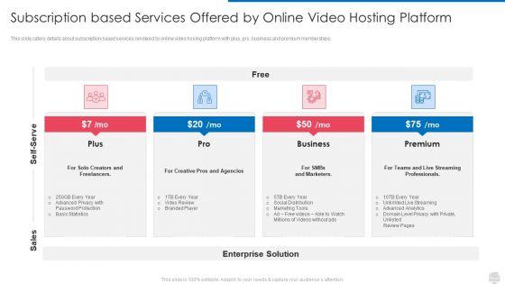 Subscription_Based_Services_Offered_By_Online_Video_Hosting_Platform_Icons_PDF_Slide_1.jpg