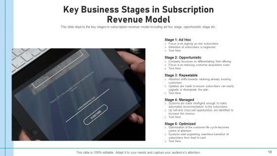 Subscription_Business_Model_Cost_Analysis_Ppt_PowerPoint_Presentation_Complete_Deck_With_Slides_Slide_10.jpg