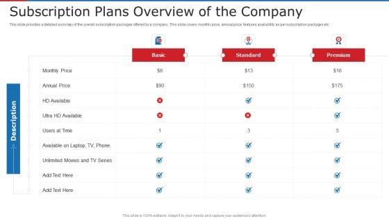 Subscription_Plans_Overview_Of_The_Company_Ppt_Layouts_Model_PDF_Slide_1.jpg