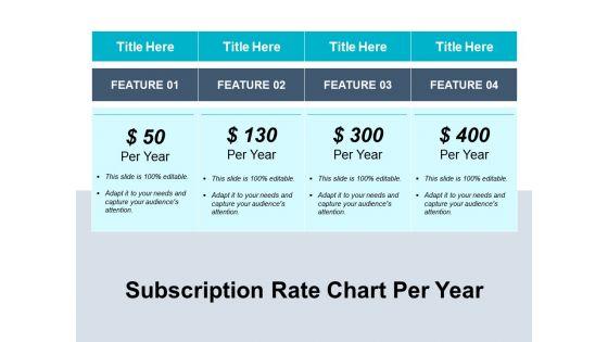 Subscription_Rate_Chart_Per_Year_Ppt_PowerPoint_Presentation_Styles_Images_PDF_Slide_1.jpg