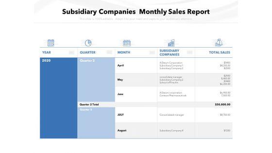 Subsidiary_Companies_Total_Sales_Template_Ppt_PowerPoint_Presentation_File_Files_PDF_Slide_1.jpg