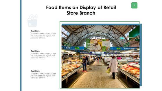 Subsidiary_Globe_Food_Item_Ppt_PowerPoint_Presentation_Complete_Deck_Slide_6.jpg