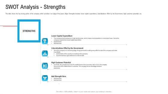Substandard_Network_Infrastructure_A_Telecommunication_Firm_Case_Competition_SWOT_Analysis_Strengths_Ppt_Infographic_Template_Clipart_PDF_Slide_1.jpg