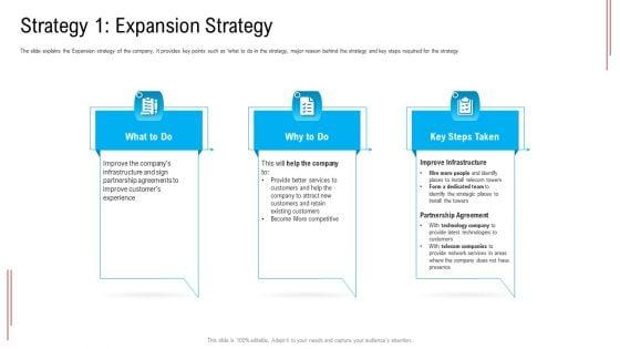 Substandard_Network_Infrastructure_A_Telecommunication_Firm_Case_Competition_Strategy_1_Expansion_Strategy_Sample_PDF_Slide_1.jpg