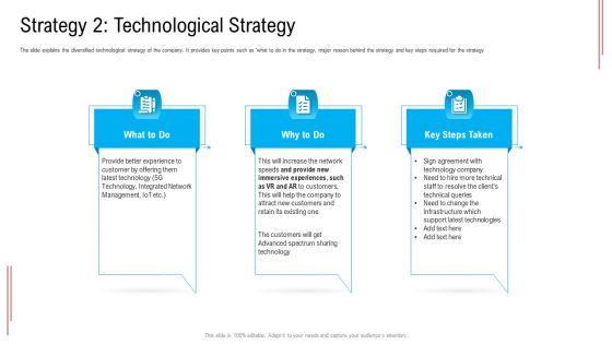 Substandard_Network_Infrastructure_A_Telecommunication_Firm_Case_Competition_Strategy_2_Technological_Strategy_Pictures_PDF_Slide_1.jpg