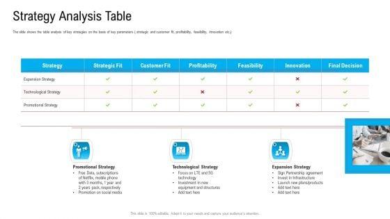 Substandard_Network_Infrastructure_A_Telecommunication_Firm_Case_Competition_Strategy_Analysis_Table_Ppt_File_Deck_PDF_Slide_1.jpg
