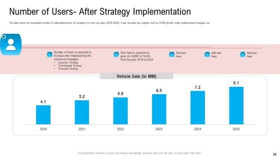 Substandard_Network_Infrastructure_Of_A_Telecommunication_Firm_Case_Competition_Ppt_PowerPoint_Presentation_Complete_Deck_With_Slides_Slide_26.jpg