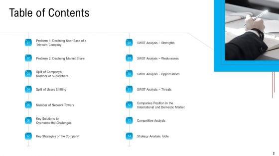 Substandard_Network_Infrastructure_Of_A_Telecommunication_Firm_Case_Competition_Ppt_PowerPoint_Presentation_Complete_Deck_With_Slides_Slide_2.jpg