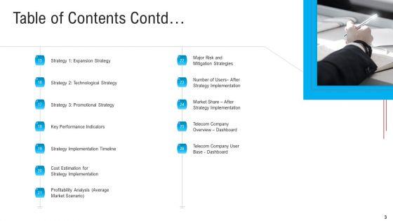 Substandard_Network_Infrastructure_Of_A_Telecommunication_Firm_Case_Competition_Ppt_PowerPoint_Presentation_Complete_Deck_With_Slides_Slide_3.jpg