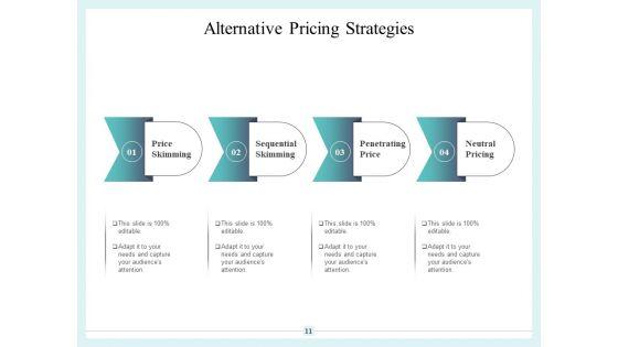 Substitute_Cost_Time_Ppt_PowerPoint_Presentation_Complete_Deck_Slide_11.jpg