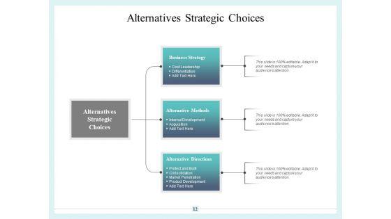 Substitute_Cost_Time_Ppt_PowerPoint_Presentation_Complete_Deck_Slide_12.jpg
