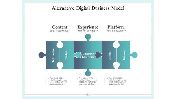 Substitute_Cost_Time_Ppt_PowerPoint_Presentation_Complete_Deck_Slide_5.jpg