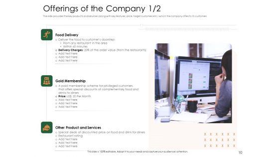 Substitute_Financing_Pitch_Deck_Ppt_PowerPoint_Presentation_Complete_Deck_With_Slides_Slide_10.jpg