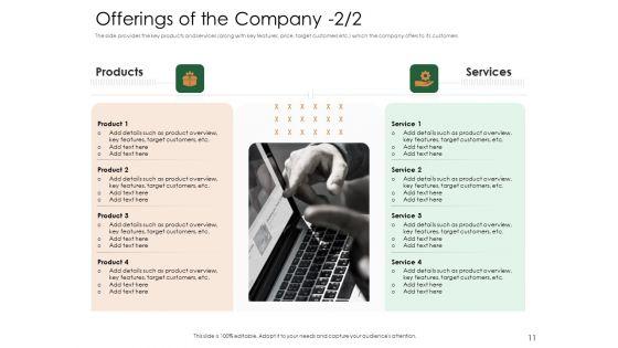 Substitute_Financing_Pitch_Deck_Ppt_PowerPoint_Presentation_Complete_Deck_With_Slides_Slide_11.jpg