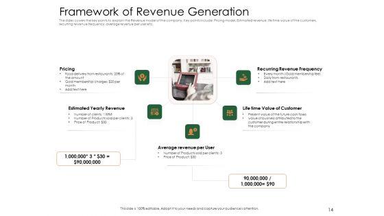 Substitute_Financing_Pitch_Deck_Ppt_PowerPoint_Presentation_Complete_Deck_With_Slides_Slide_14.jpg