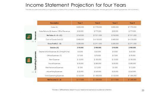Substitute_Financing_Pitch_Deck_Ppt_PowerPoint_Presentation_Complete_Deck_With_Slides_Slide_23.jpg