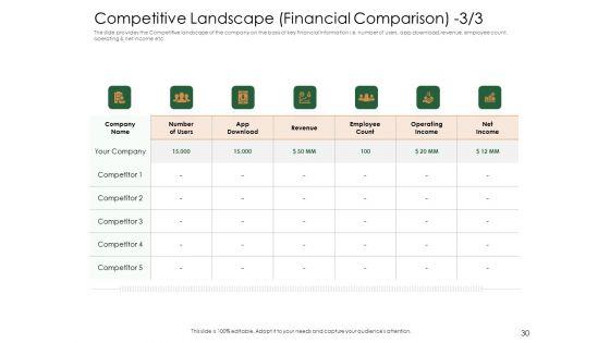 Substitute_Financing_Pitch_Deck_Ppt_PowerPoint_Presentation_Complete_Deck_With_Slides_Slide_30.jpg