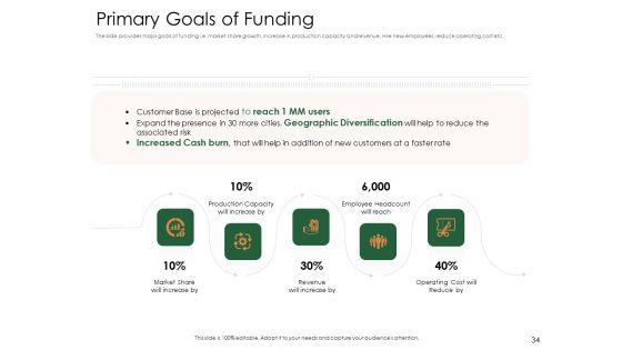 Substitute_Financing_Pitch_Deck_Ppt_PowerPoint_Presentation_Complete_Deck_With_Slides_Slide_34.jpg
