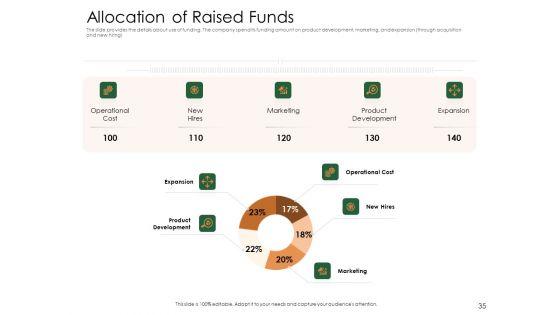 Substitute_Financing_Pitch_Deck_Ppt_PowerPoint_Presentation_Complete_Deck_With_Slides_Slide_35.jpg