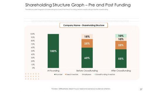 Substitute_Financing_Pitch_Deck_Ppt_PowerPoint_Presentation_Complete_Deck_With_Slides_Slide_37.jpg