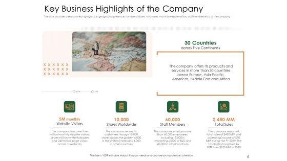 Substitute_Financing_Pitch_Deck_Ppt_PowerPoint_Presentation_Complete_Deck_With_Slides_Slide_6.jpg