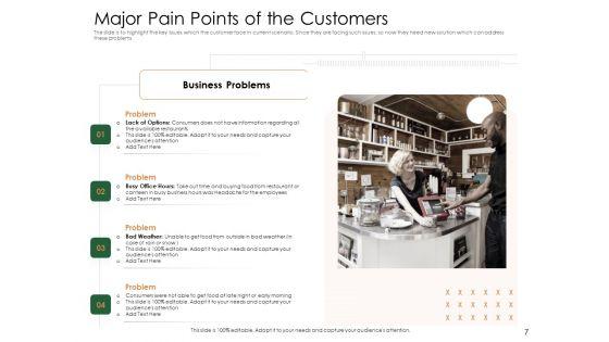 Substitute_Financing_Pitch_Deck_Ppt_PowerPoint_Presentation_Complete_Deck_With_Slides_Slide_7.jpg