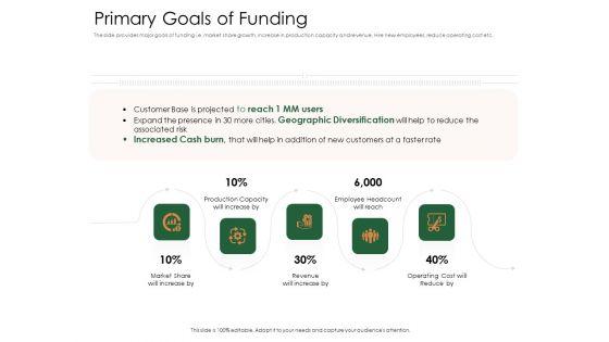 Substitute_Financing_Pitch_Deck_Primary_Goals_Of_Funding_Structure_PDF_Slide_1.jpg