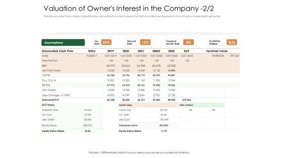 Substitute_Financing_Pitch_Deck_Valuation_Of_Owners_Interest_In_The_Company_Enterprise_Demonstration_PDF_Slide_1.jpg