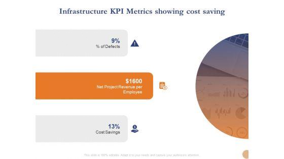 Substructure_Segment_Analysis_Infrastructure_KPI_Metrics_Showing_Cost_Saving_Ppt_Ideas_Background_Designs_PDF_Slide_1.jpg