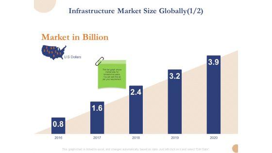 Substructure_Segment_Analysis_Infrastructure_Market_Size_Globally_Billion_Ppt_Outline_Format_Ideas_PDF_Slide_1.jpg