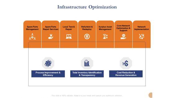 Substructure_Segment_Analysis_Infrastructure_Optimization_Ppt_Styles_Topics_PDF_Slide_1.jpg