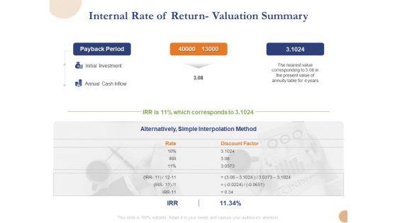 Substructure_Segment_Analysis_Internal_Rate_Of_Return_Valuation_Summary_Ppt_Pictures_Example_Topics_PDF_Slide_1.jpg