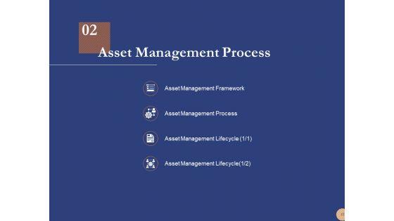 Substructure_Segment_Analysis_Ppt_PowerPoint_Presentation_Complete_Deck_With_Slides_Slide_10.jpg