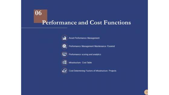 Substructure_Segment_Analysis_Ppt_PowerPoint_Presentation_Complete_Deck_With_Slides_Slide_26.jpg