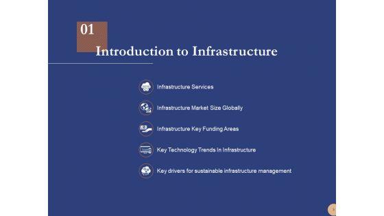 Substructure_Segment_Analysis_Ppt_PowerPoint_Presentation_Complete_Deck_With_Slides_Slide_3.jpg