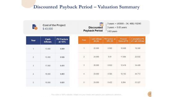 Substructure_Segment_Analysis_Ppt_PowerPoint_Presentation_Complete_Deck_With_Slides_Slide_47.jpg