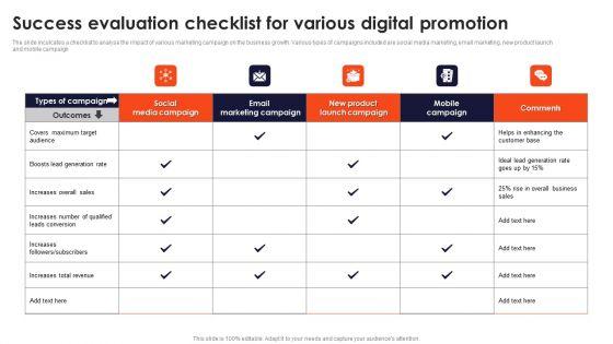 Success_Evaluation_Checklist_For_Various_Digital_Promotion_Slides_PDF_Slide_1.jpg