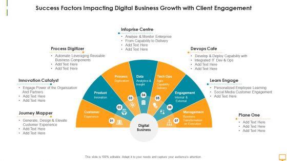 Success_Factors_Impacting_Digital_Business_Growth_With_Client_Engagement_Ppt_Designs_Slide_1.jpg