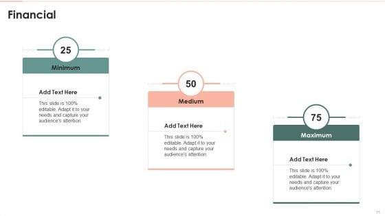 Success_Kpis_For_Business_Analytics_Transformation_Ppt_PowerPoint_Presentation_Complete_With_Slides_Slide_11.jpg
