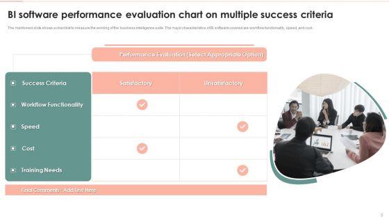 Success_Kpis_For_Business_Analytics_Transformation_Ppt_PowerPoint_Presentation_Complete_With_Slides_Slide_5.jpg