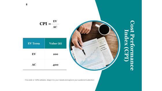 Success_Measurement_Ppt_PowerPoint_Presentation_Complete_Deck_With_Slides_Slide_8.jpg