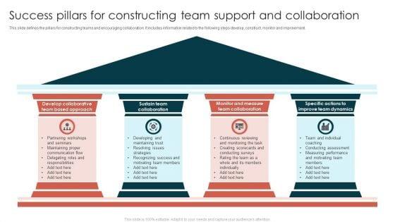 Success_Pillars_For_Constructing_Team_Support_And_Collaboration_Infographics_PDF_Slide_1.jpg