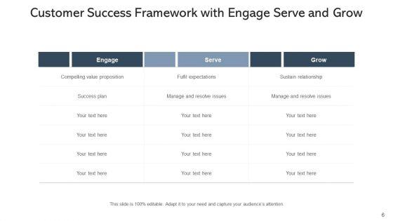 Success_Plan_Framework_Business_Ppt_PowerPoint_Presentation_Complete_Deck_With_Slides_Slide_6.jpg