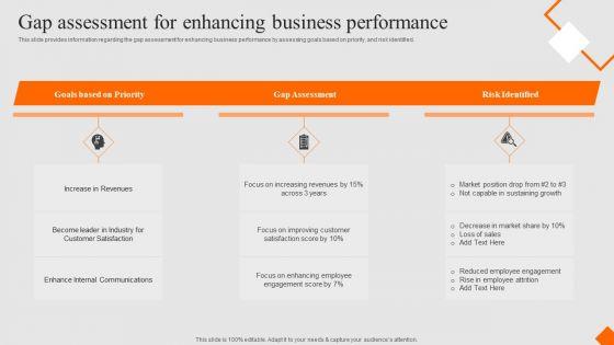 Success_Strategy_Development_Playbook_Gap_Assessment_For_Enhancing_Business_Performance_Portrait_PDF_Slide_1.jpg