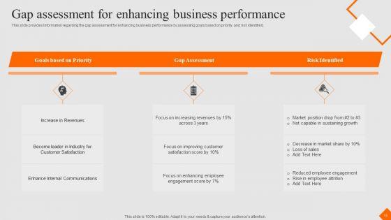 Success_Strategy_Development_Playbook_Ppt_PowerPoint_Presentation_Complete_Deck_With_Slides_Slide_13.jpg